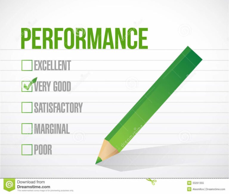 poor-to-peak-perforamance-1024x865
